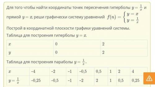 Найди графическим координаты точек пересечениягиперболы у = 1 и прямой у = .Верных ответов: 2(2; 2)(