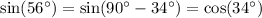 \sin(56^\circ) = \sin(90^\circ - 34^\circ) = \cos(34^\circ)