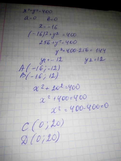 Дано уравнение окружности x^2+y^2=400. 1. Найди ординату точек на этой окружности, абсцисса которых