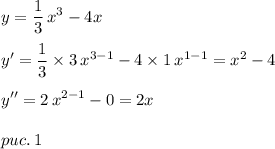 \displaystyle y=\frac{1}{3}\,x^3 -4x\\\\y'=\frac{1}{3} \times3\,x^{3-1}-4\times1\,x^{1-1}=x^2-4\\\\y''=2\,x^{2-1}-0=2x\\\\puc.\,1