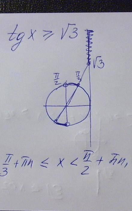 Розвяжіть нерівність:а) 2cos x < 1b) tg x ≥ 1/√3​