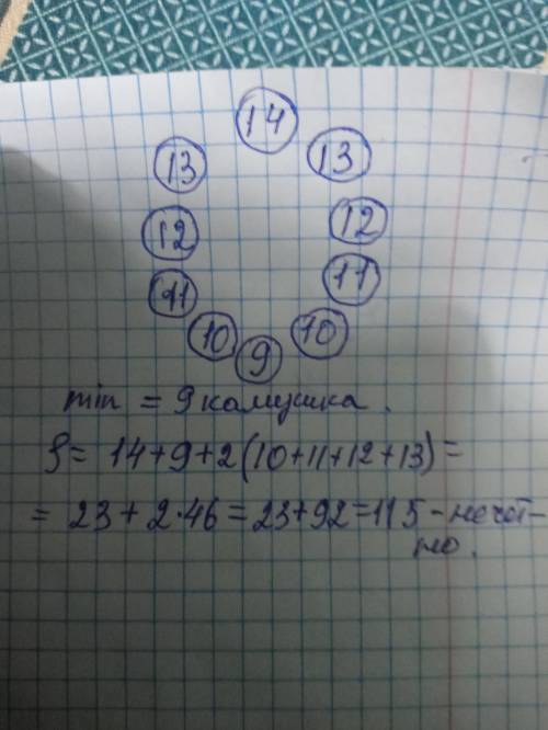 мальчик по кругу расположил камешки в 10 кучках.Число камешков в любой кучке отличается от числа кам