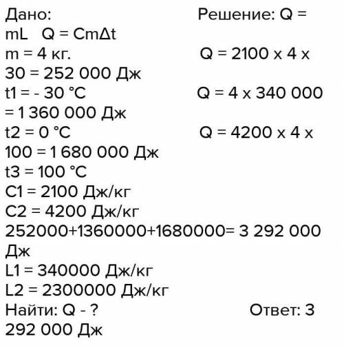 яку кількість теплоти треба витрати щоб 4 кг льоду узятого за температури - 30 градусів перетворити