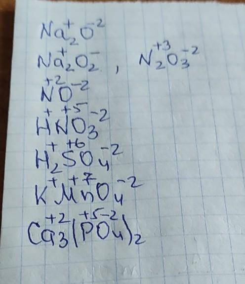 Ступінь окислення Na2O Na2O3 NO HNO3 H2SO4 KMn O4 Ca3(PO4)2