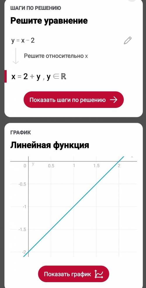 Постройте в одной системе координат графики функций и укажите координаты точки их пересечения2) y=2-