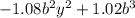 - 1.08 {b}^{2} {y}^{2} + 1.02 {b}^{3}