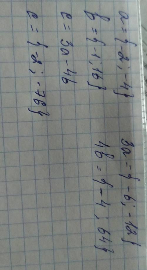 Известно, что а{-2;-4}. b{-1;16}. Найдите координаты c=3a-4b (где а, b, c - вектора).