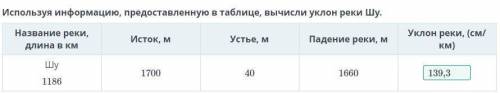 Используя информацию, предоставленную в таблице, вычисли уклон реки Шу. Название реки, длина в кмИст