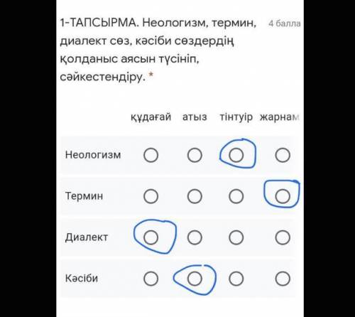 1-ТАПСЫРМА. Неологизм, термин, диалект сөз, кәсіби сөздердіңқолданыс аясын түсініп,сәйкестендіру. *қ