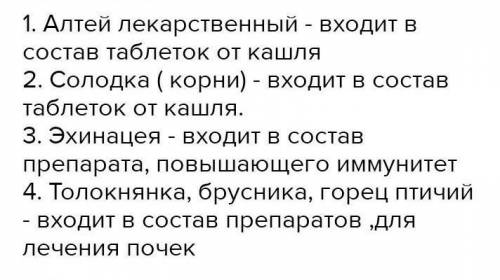 Лекарственные препараты аптечного изготовления для новорожденных и детей в возрасте до 1 года.Лекарс