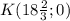 K(18\frac{2}{3};0)