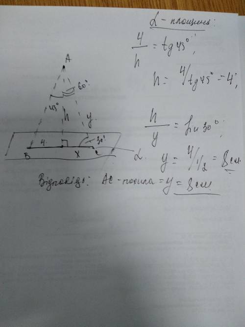 З точки до площини проведено перпендикуляр і дві похилі. Перша з похилих, проекція якої дорівнюс 4 с