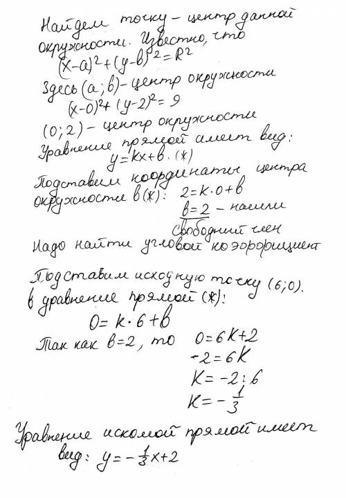 Дам 25 б складить ривння прямой яка проходит через точку (6:0) и центр коло , заданого ривння x²+(y-