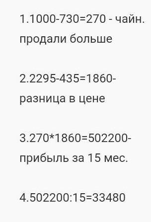 МНОГО За 15 месяцев в магазине продажа чайников увеличилась с 730 до 1000 штук, а цена за чайник воз