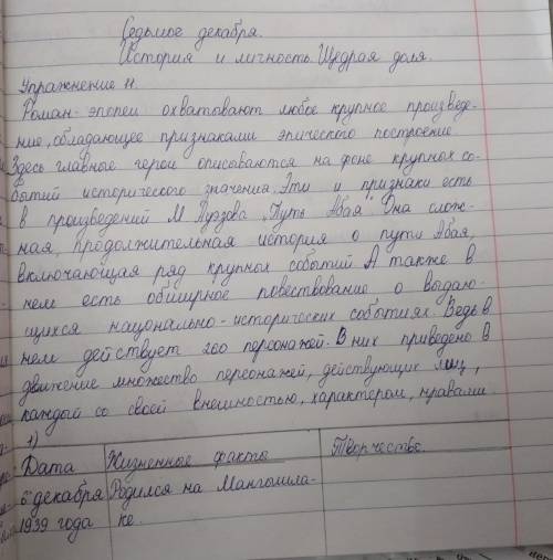 11 «Письмо по кругу»Докажите, что произведение М. Ауэзова «Путь Абая»роман-эпопея.Оформите полученно