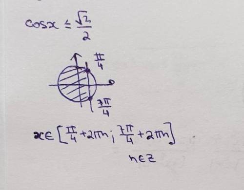 решите тригонометрическое уравнение - cos x ≤ V2/2