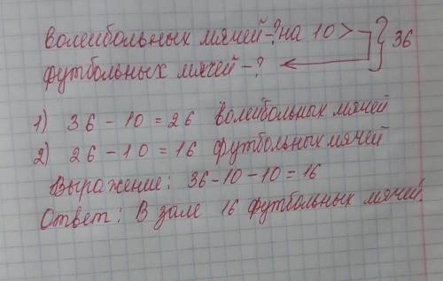 Реши задачу с уравнения В спортивном зале 36 мячей. Волейбольных мячей на 10больше, чем футбольных.