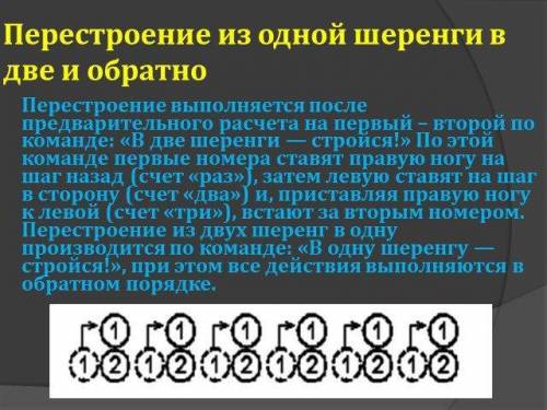 Задание по уроку физкультуры 1.Что входит в обязанности командира. 2. Какие основные команды ты знае