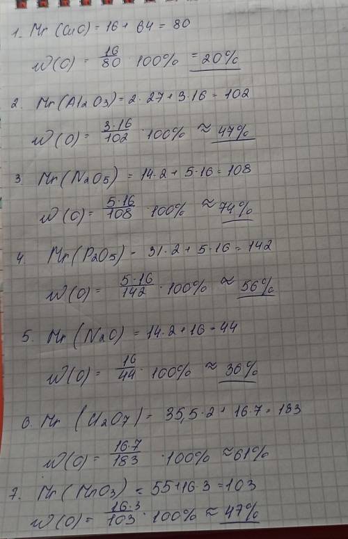 Написать уравнения получения оксидов и найти в них W(O):CuO ,Al2O3 ,N2O5 ,P2O5 ,N2O ,Cl2O7 ,MnO3.