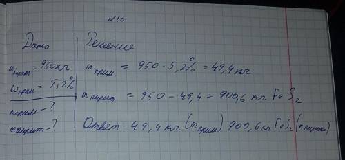 в образце технического пирита массой 950кг массовая доля примесей состовляет 5.2%.Найдите массу прим
