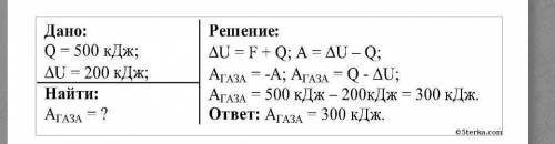 СОР ПО ФИЗИКЕ. 2. Получив количество теплоты 500 кДж, газ совершил некоторую работу. Какую работу со