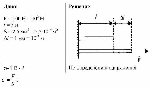 Под действием силы 100 H провод длиной 5,0 м и сечением 2,5 мм^2 натянулся на 1,0 мм. Определите нап