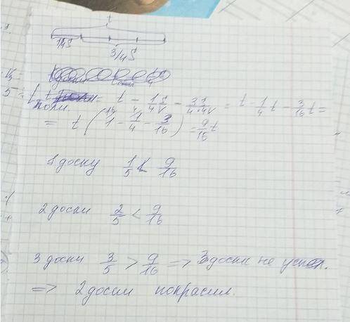 Приключение Тома Сойера» Каждое утро Том Сойер отправлялся к дому своего друга Гекльберри Финна, дви