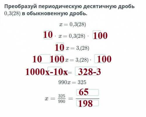 Преобразйу переодическую десятичную дробь 0,3(28) в обыкновенную дробь ​