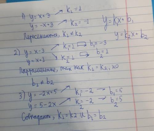 100 б укажите взаимное расположение графиков функций: 1) у = x+3 и у = -x+3 2) у = х-3 и у = x+1 3)