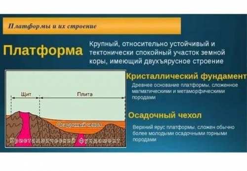 Какое строение имеют платформы материков?