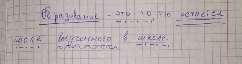 Выполните синтаксический разбор предложения Образование-это то, что остаётся после выученного в школ