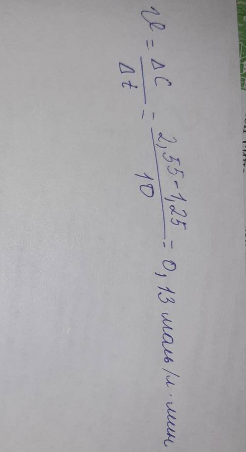 Какая скорость (в моль / л мин) реакции 2H2 + О2 → 2H2O, если за 10 мин концентрация водорода уменьш