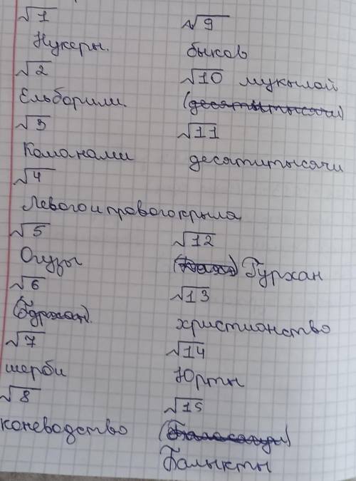 СОР Назовите титул главы государства жалаиров.7. Повседневными внутренними делами в улусах жалаиров