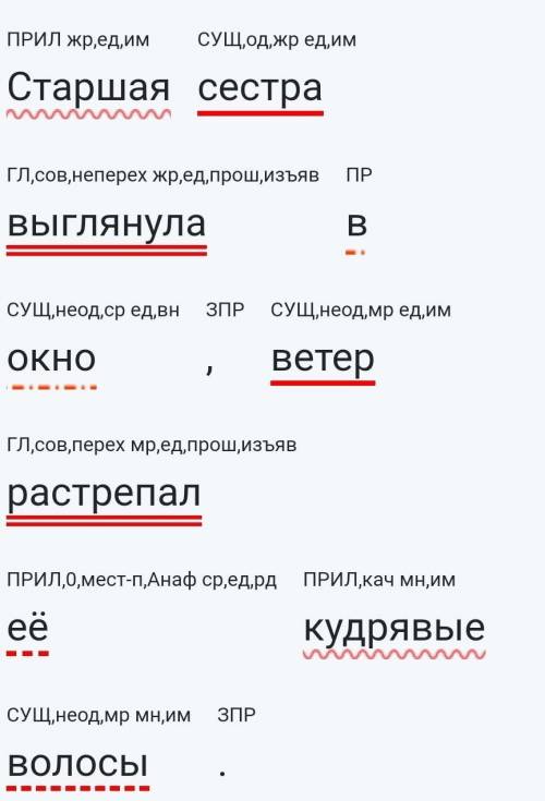 Контрольная работа по теме «Синтаксис, пунктуация». 1 задание. Найти из предложения два любых словос