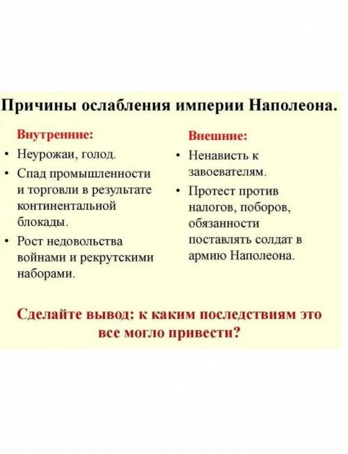 Причина подения империи напалеона ДАМ САМЫЙ ЛУЧШИЙ ОТВЕТ!​