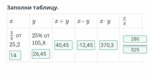 С БИЛИМЛЕНДОМ ТЕМА: Арифметические действия над рациональными числами. Урок 4