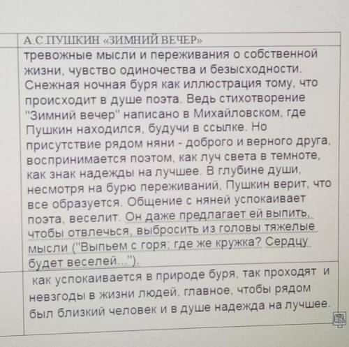 Определите тему и идею стихотворения. 3. Объясните своё мнение об отношении лирического героя к окру