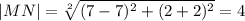 |MN| = \sqrt[2]{(7-7)^{2}+{(2+2)^{2} } } = 4