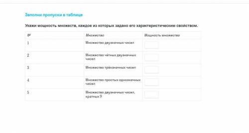 Составить пямятку Правилабезопасного быта ТОГО СТОТ... ОЧЕНЬ НАДО хот, кто мне *хнык хнык*