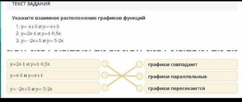 Укажите взаимное расположение графиков функций: 1) у = x+3 иу = x+32) y = x-3 и y = x+13) у = -2x+5