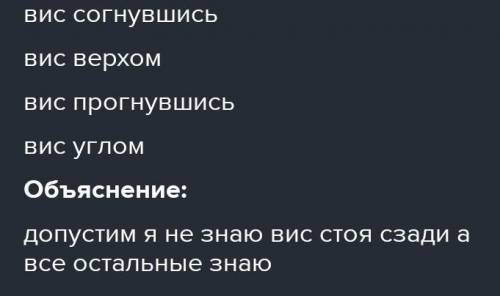 Какие висы на перекладине Вы знаете? Выберите все правильные ответы.