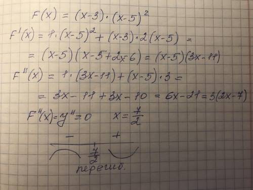 Определить направления выпуклости F(x)=(x-3)(x-5)2