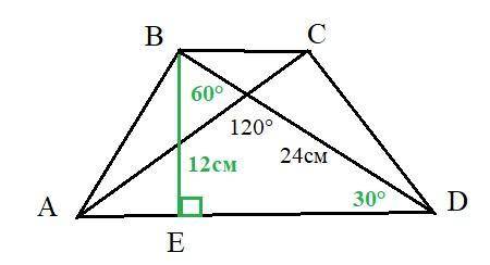 В равнобедренной трапеции угол между диагоналями, лежащий против основания, равен 120°. Найдите высо