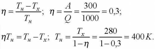 очень В идеальном тепловом двигателе за счет каждого килоджоуля энергии, полученной от нагревателя,