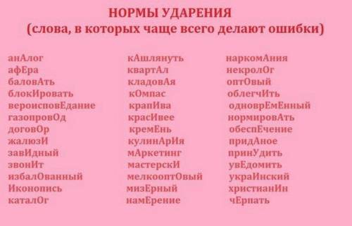 30-35слов в которых часто делают ошибки теле и радиоведущие?​