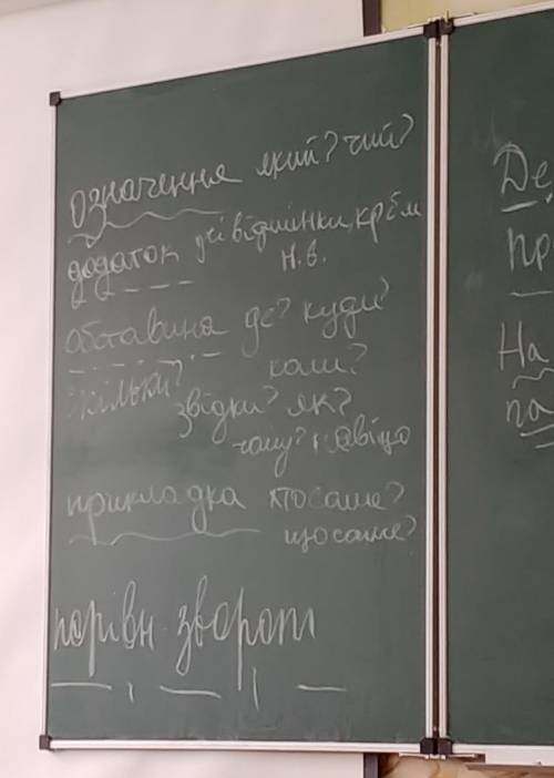 Треба написати всі члени речення.