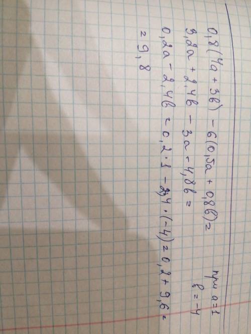 Найди значение алгебраического выражения 0,8(4a+3b)−6(0,5a+0,8b) при a=1,b=−4.​