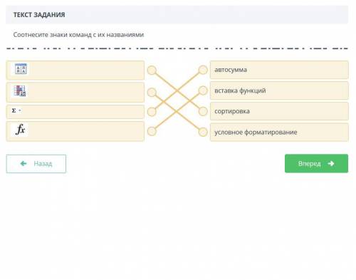 Соотнеси знак команд с их названиями