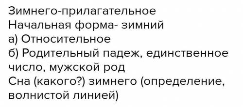 Морфологический разбор прилагательных: (От) зимнего (сна) - (На) мартовском (солнышке) – (День) хоро