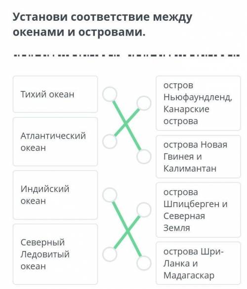 Установи соответствие между окенами и островами. Тихий океаностров Ньюфаундленд, Канарские островаАт